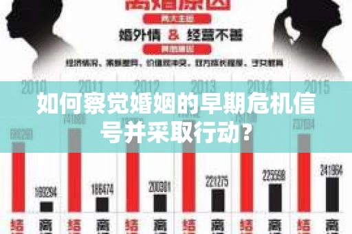 如何察觉婚姻的早期危机信号并采取行动？